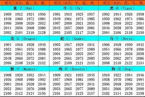 1987 年 生肖|1987出生属什么生肖查询，1987多大年龄，1987今年几岁